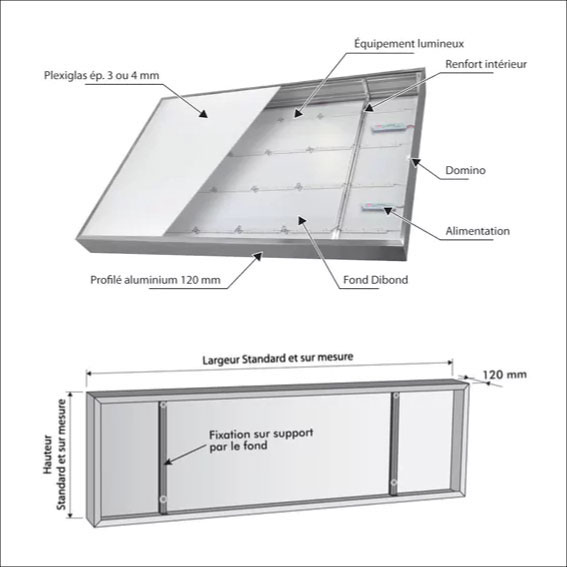 Caisson Lumineux rond - Double Face - Accueil