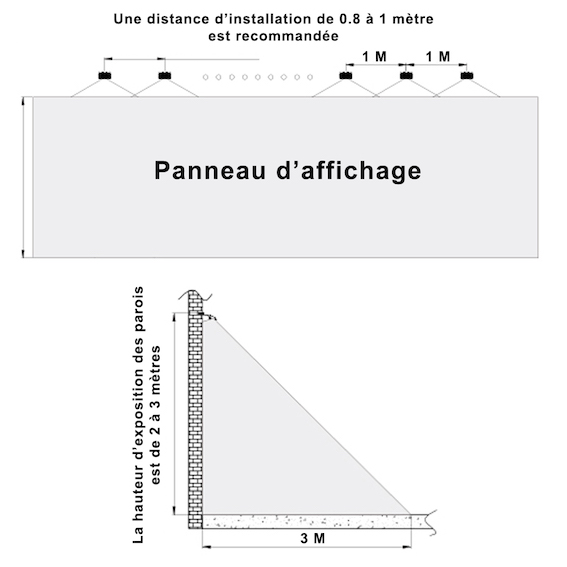 Pancarte Stop lumineuse - Solaire