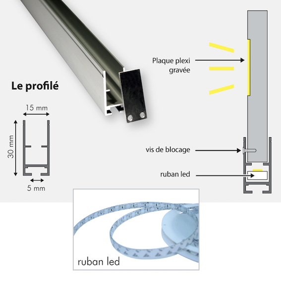 Plaque Plexigglas ronde avec choix de l'épaisseur 60 cm (600 mm)