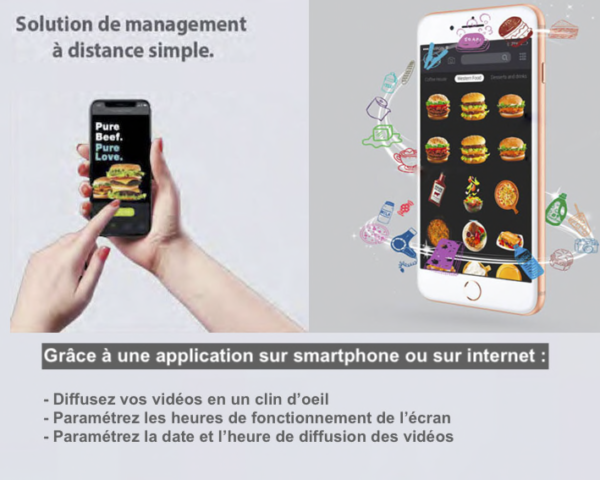 Poster vidéo led transparent - gestion des images à distance