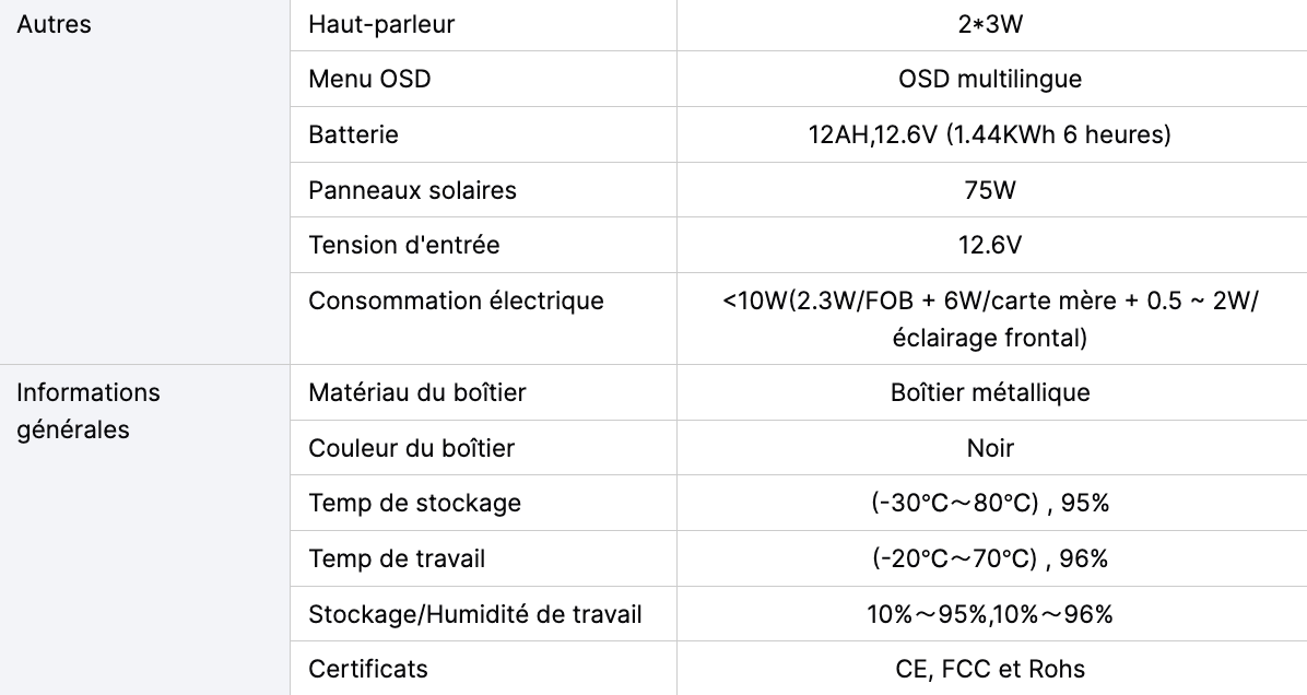 Fiche technique concernant le chevalet solaire extérieur